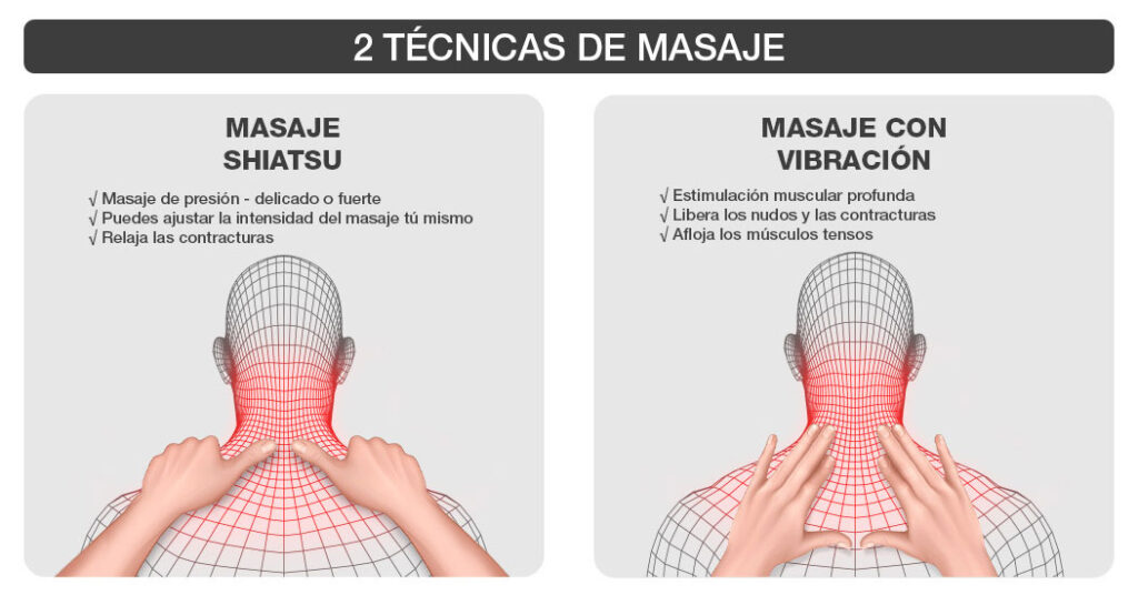 mejores masajeadores cervicales